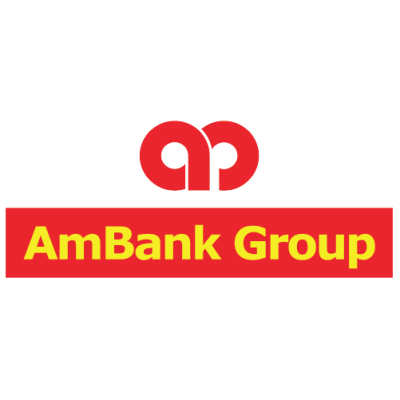 AmBank Group